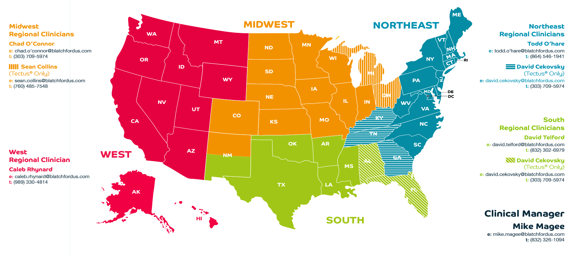 Blatchford USA clinical team territories